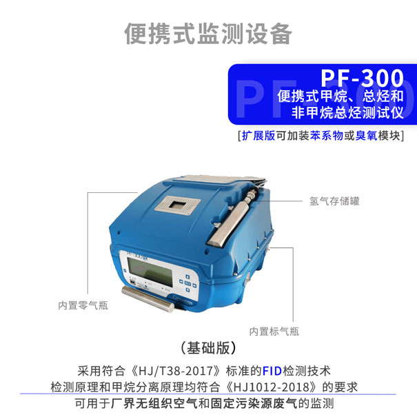 PF-300便攜式甲烷、總烴和非甲烷總烴分析儀